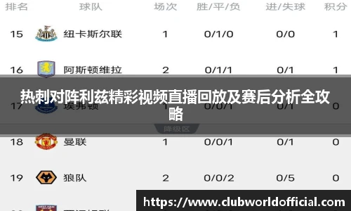 热刺对阵利兹精彩视频直播回放及赛后分析全攻略