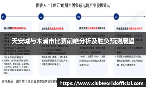 世预赛直播
